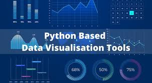 Data Visualization Dashboard